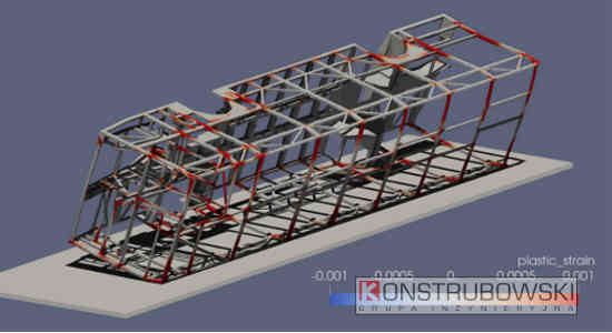 engineering simulation FEM CFD DEM FEA -11